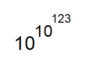 Penrose-Zahl